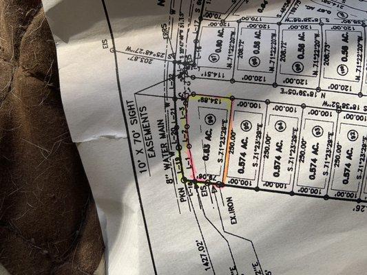 Cole Land Surveys PA