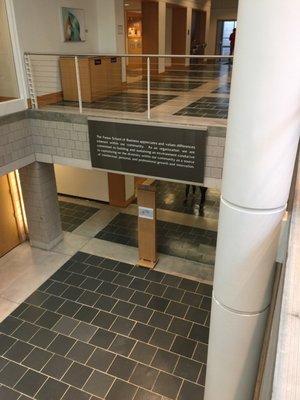 Duke The Fuqua School of Business