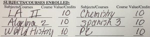 Sophomore year, registration