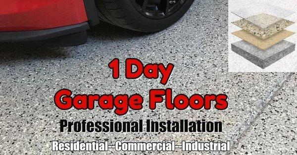 Floor Shield Of kansas city