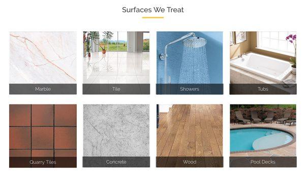 Anti Slip Specialists