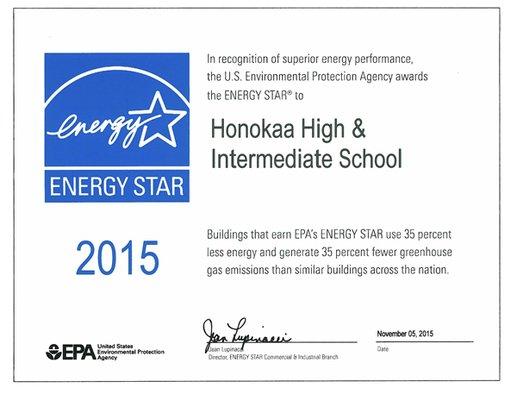 Congratulations on your ENERGY STAR award, from the team at Momentum Bay!