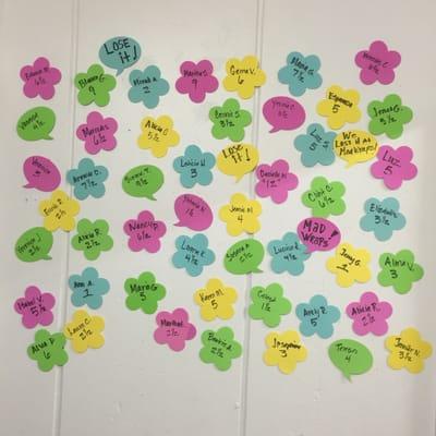 This is our "losers are Winners" wall. This is 2 weeks of clients that lost a total of approximately 290 inches!