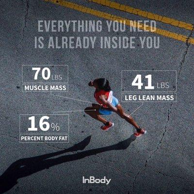 Advanced Body Metrics