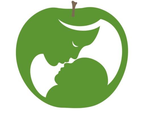 ABQ Health Partners Women's Health