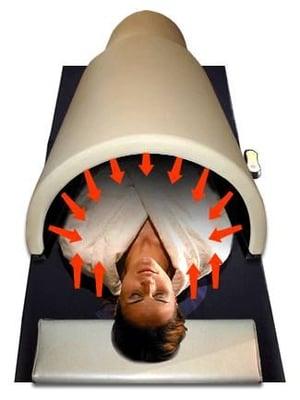 Comfort Junction Massage