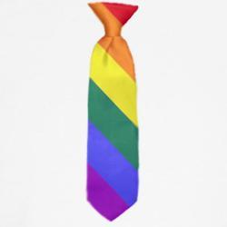 Butch-Femme Dynamics