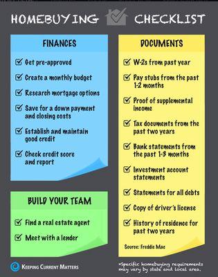 Evette Ashton -  Century 21 Everest