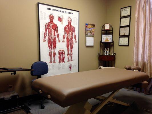 Assisting and educating you in healing your muscular issues