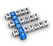 Credit Pro Solutions