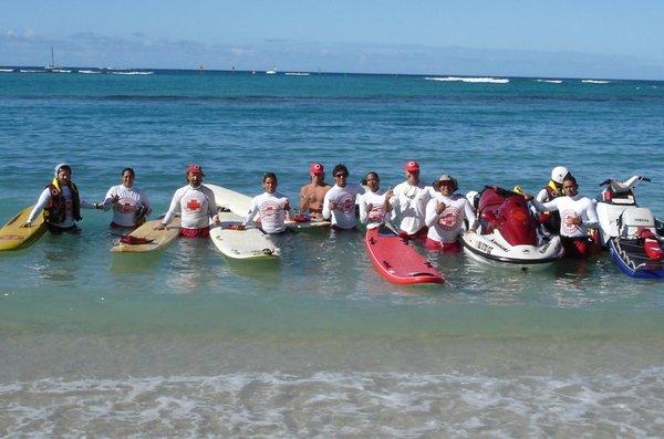 Lifeguards Hawaii State