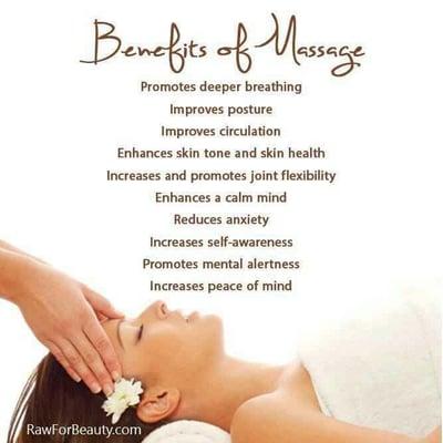 Benefits of Massage