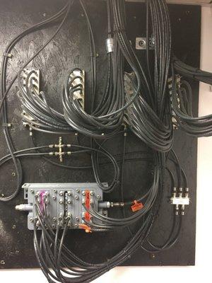 Questcom and Security