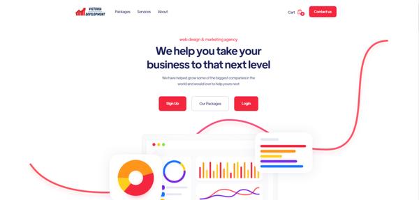 Victoria Development