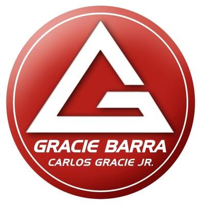 Brazilian Jiu-Jitsu