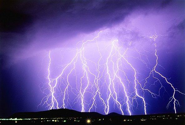 Empowerment Coaching