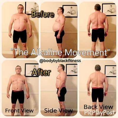 14 Days Alkaline Diet Results
