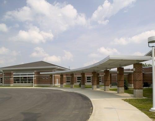 Springfield City School District