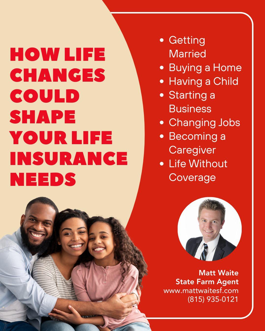 Matt Waite - State Farm Insurance Agent