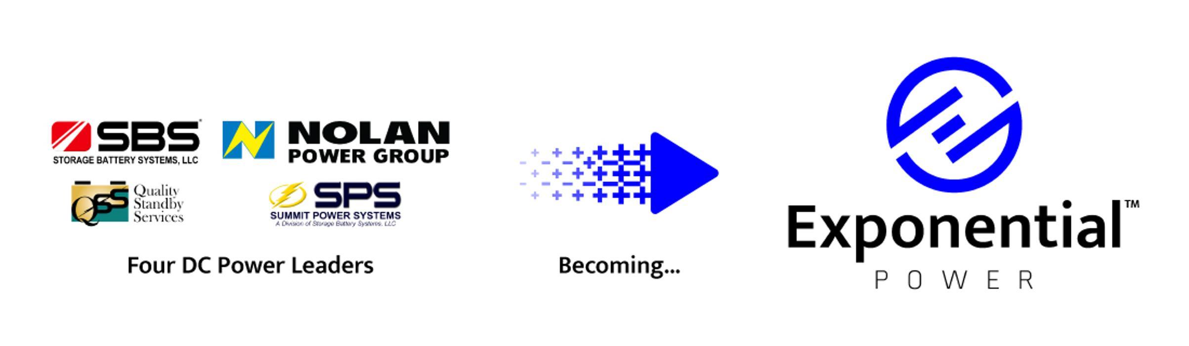 Exponential Power, Inc. (formerly Nolan Power Group)