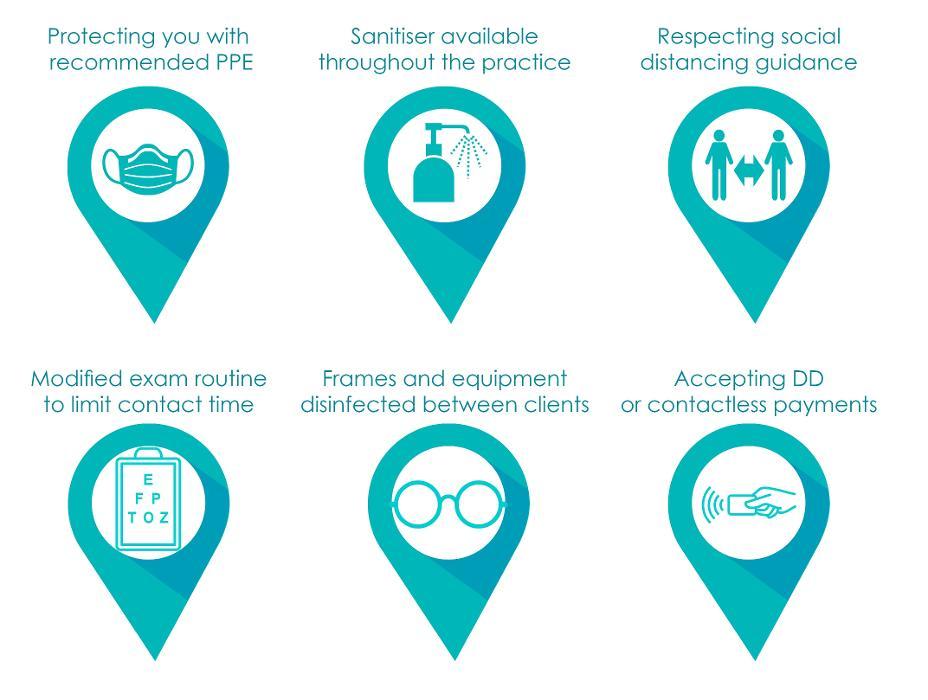 Anstee + Proctor Opticians