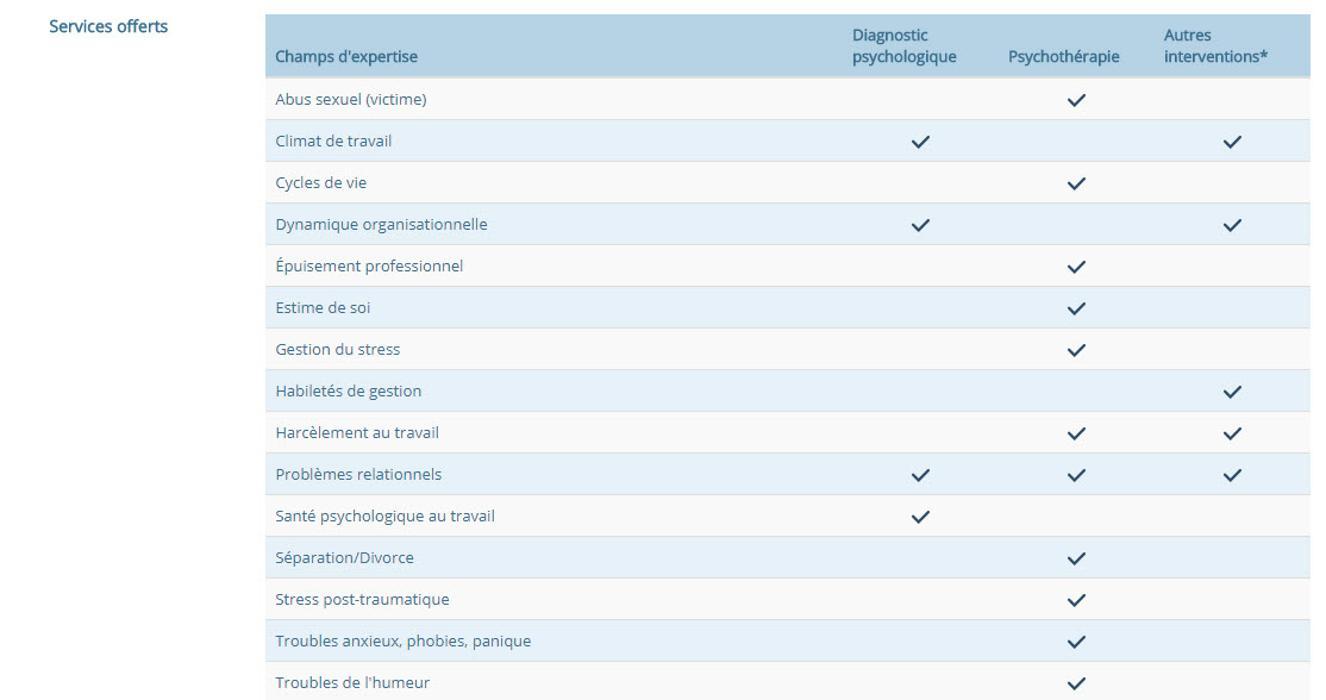 Marie-France Savard Psychologue