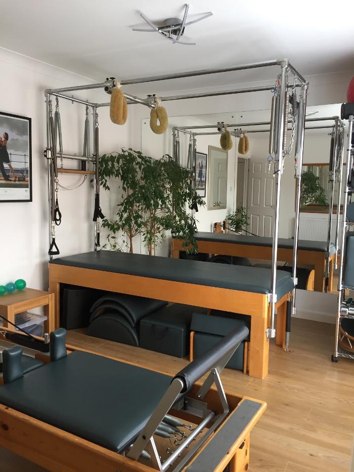 Postural Persuasions