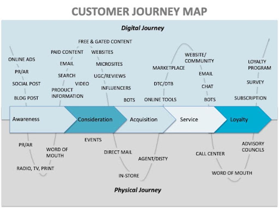 AscendX Digital Inc.