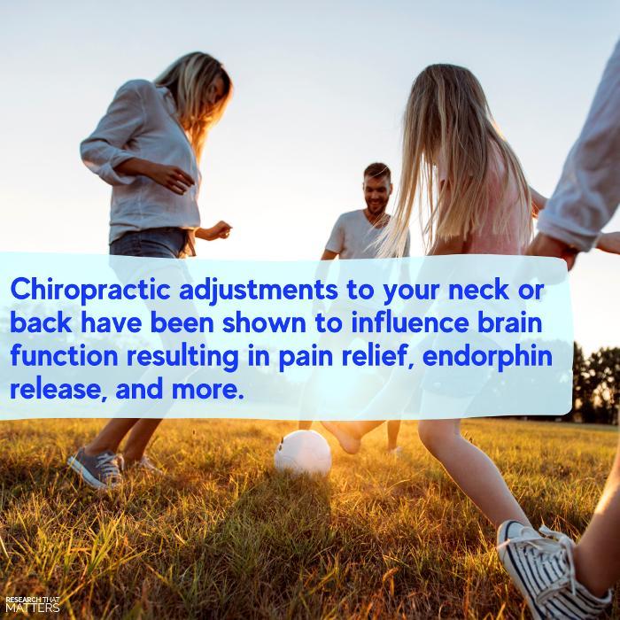 Canyon Creek Chiropractic