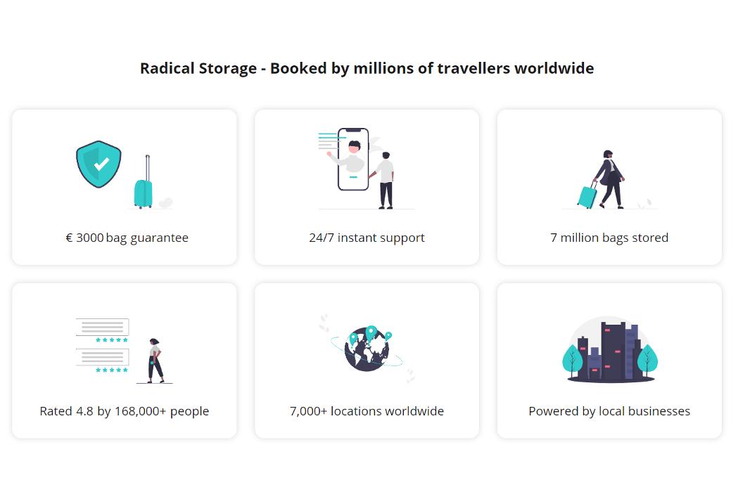 Luggage Storage Victoria Station