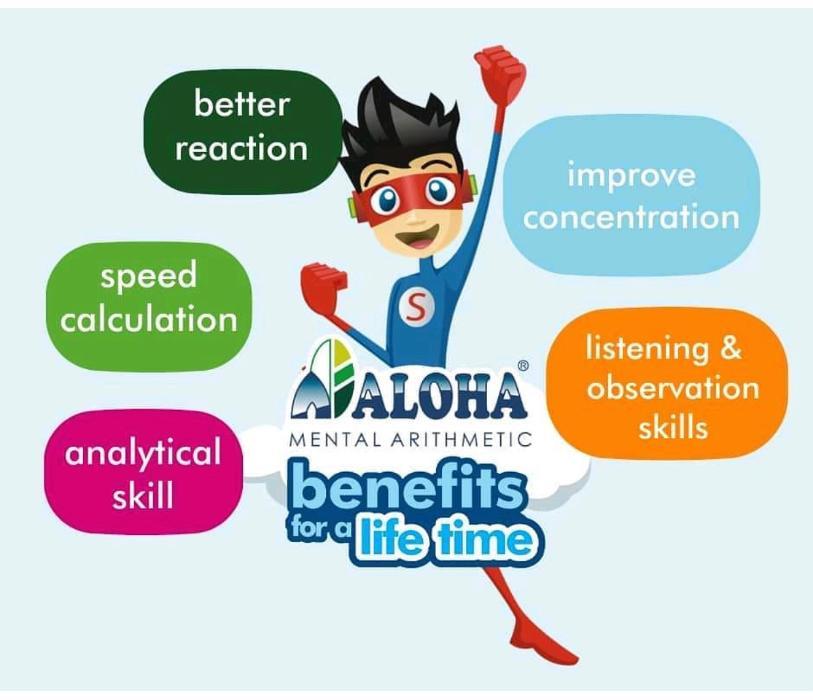 ALOHA Mental Arithmetic Fort mcmurray