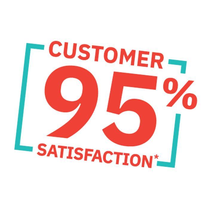 We Buy Ugly Houses and HomeVestors