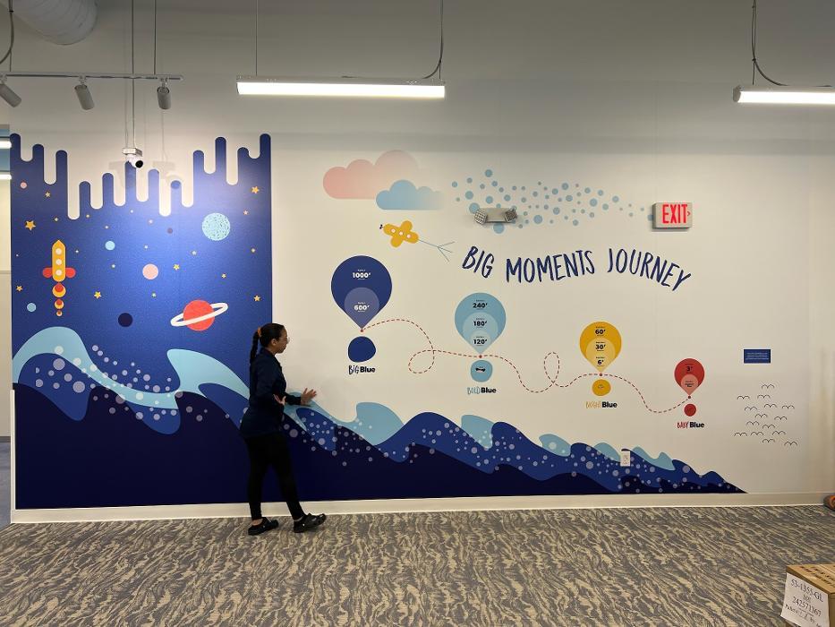 Big Blue Swim School