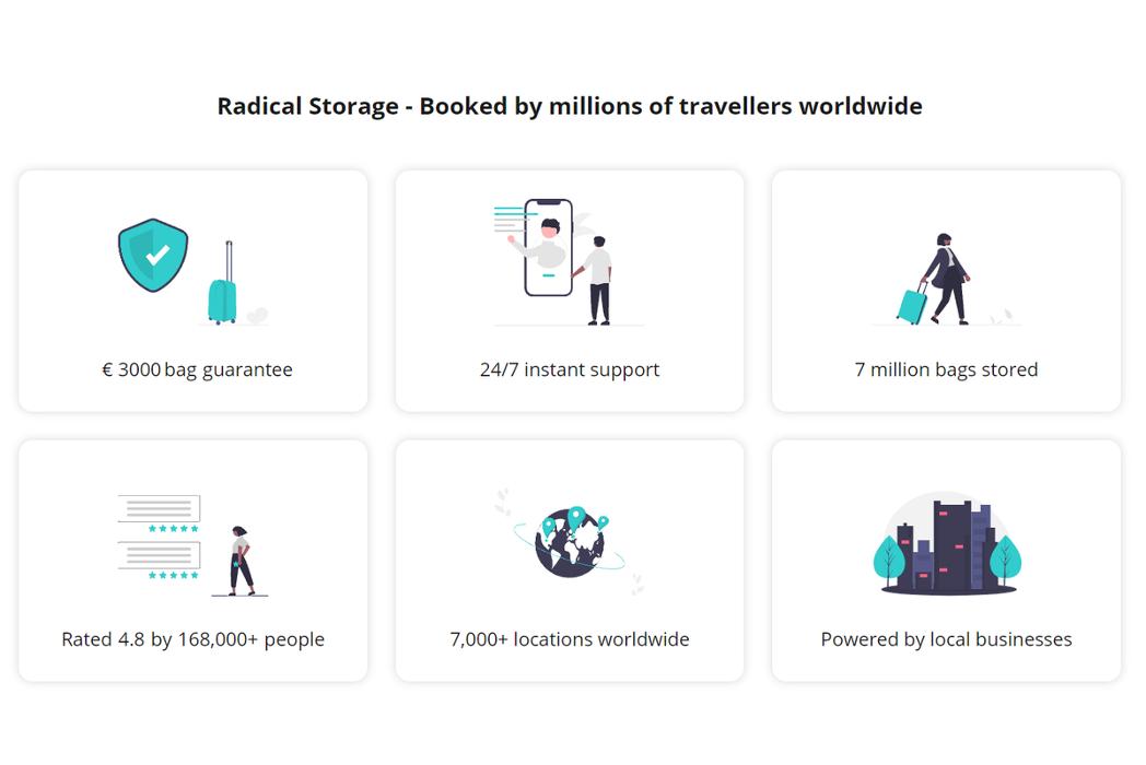 Luggage Storage Allandale - Radical Storage