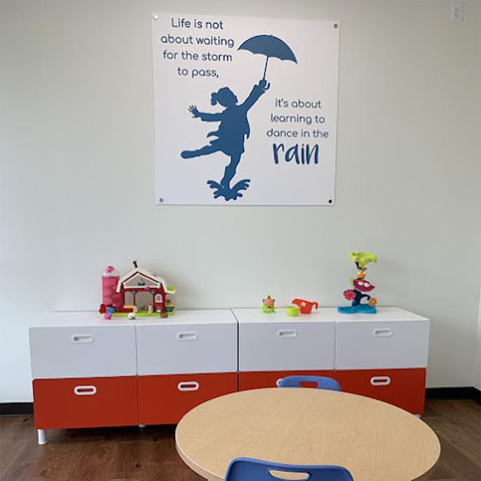 Behavioral Innovations