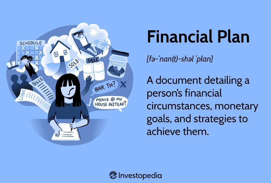 Cochran Financial Planning
