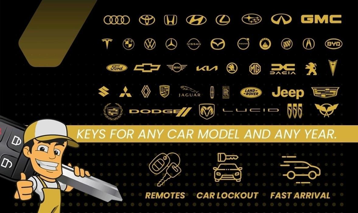 Salide Carkey/Smartkey Solution