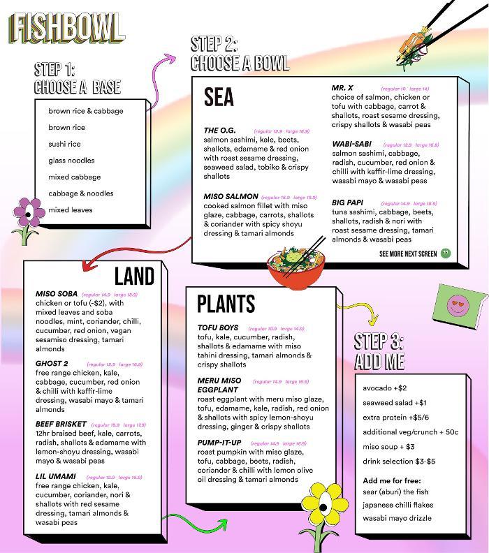 FISHBOWL - Docklands