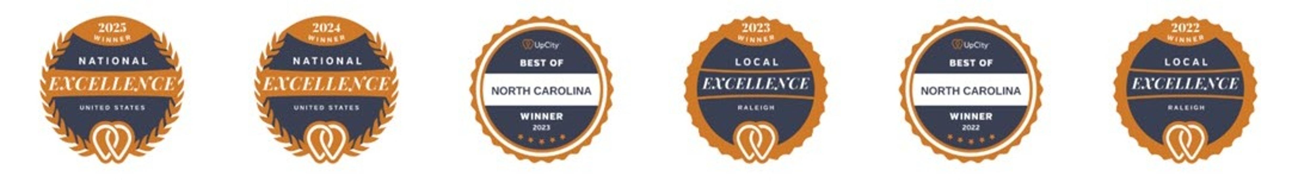 Petronella Technology Group, Inc.