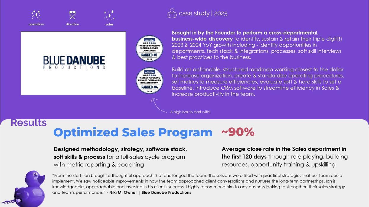 Left Brain | Right Brain Creative Consulting