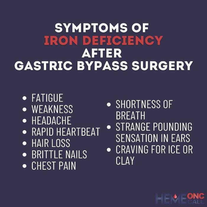 Fem Iron Infusion Centers by Heme On Call