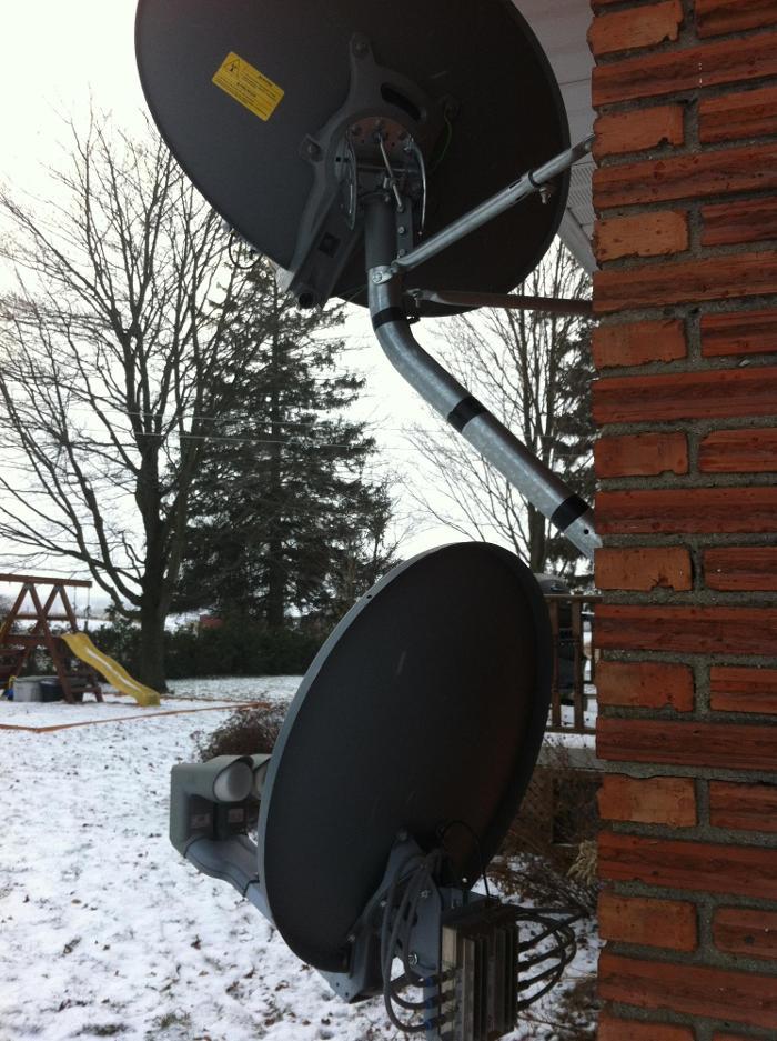 Countryside Communications